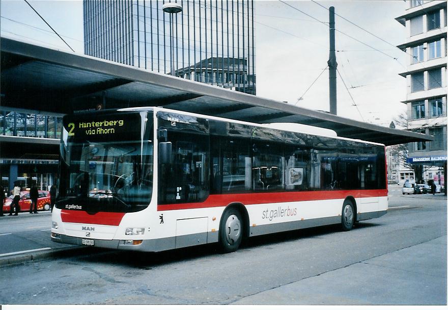 (104'024) - St. Gallerbus, St. Gallen - Nr. 260/SG 198'260 - MAN am 4. Februar 2008 beim Bahnhof St. Gallen